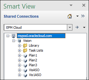 Expanded server and Planning nodes